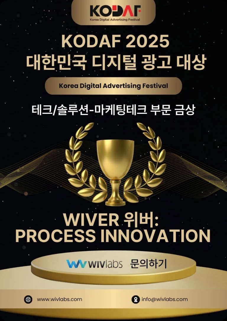 KODAF_awards
